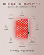 Dunae Radiance Panel — 225 LED Red & Infrared Light Therapy