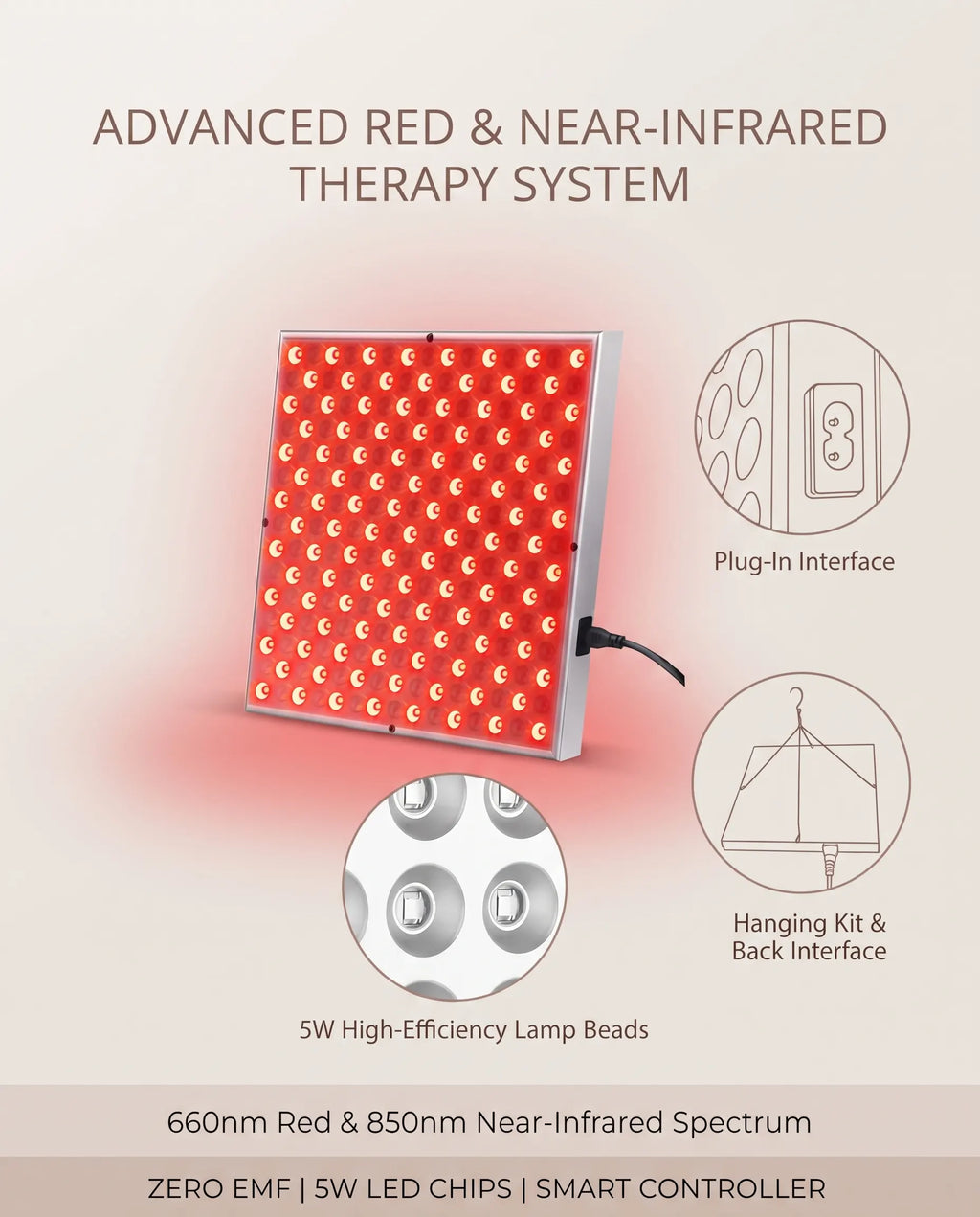 Dunae Radiance Panel — 225 LED Red & Infrared Light Therapy